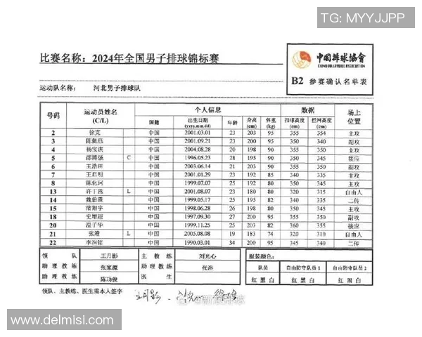 2023年排球实力榜单揭晓上海排球队强势领跑全国前十名