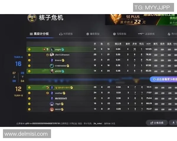 TES在CSGO赛事中的耐力挑战与战术应对分析