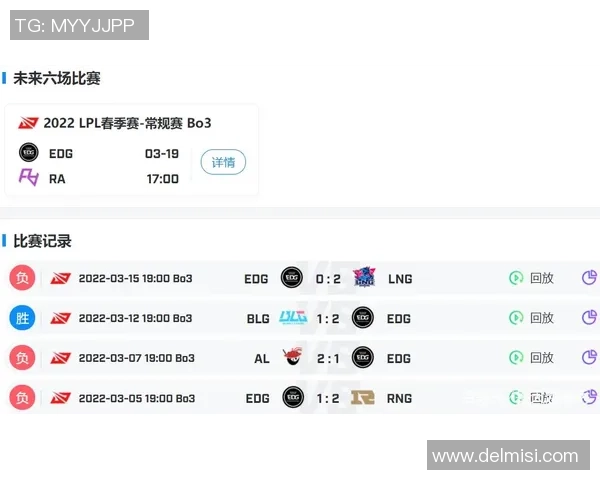 精英赛最新积分榜揭晓BLG凭93分稳居第一名 精英赛最新积分榜揭晓BLG凭93分稳居第一名