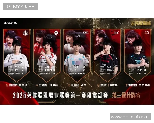 王者荣耀最新动态:深入分析BLG战队的精彩反击策略与表现 王者荣耀最新动态:深入分析BLG战队的精彩反击策略与表现