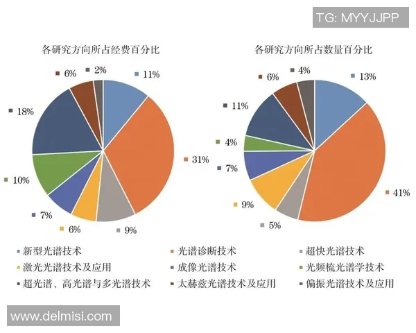 聚焦重庆飞盘队近期状态分析与未来发展展望 聚焦重庆飞盘队近期状态分析与未来发展展望